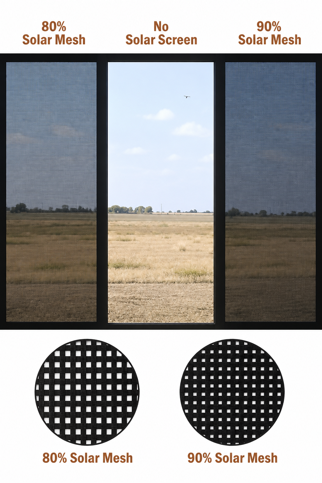 Side-by-side comparison of 80% and 90% solar screen mesh on Phoenix home windows